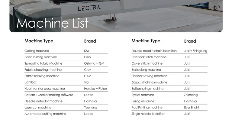 Thygesen machine list
